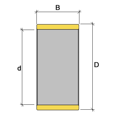 IR 25X30X20