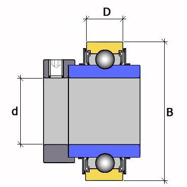 1215 KRR