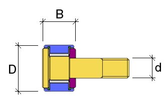 KRV 80 PPA