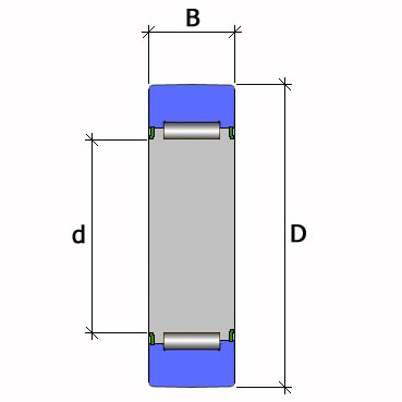 RNA 2201.2RS