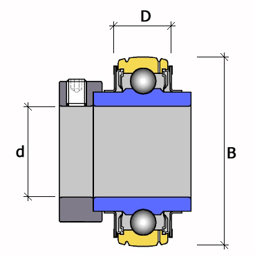 YEL 207-2RF/VL065