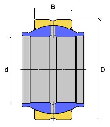 GEG 32 ES