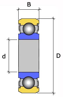 SF 682X