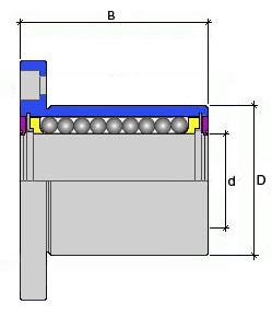 SMF 20 GUU