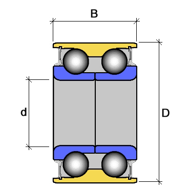 DE 0994