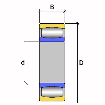 C 3052