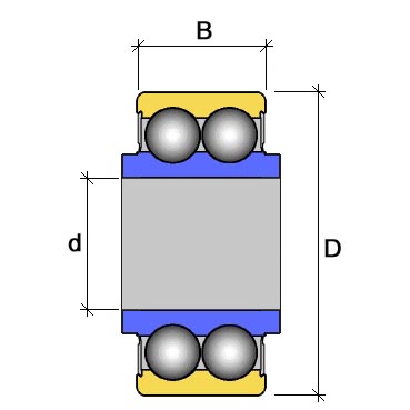 DF 0676 LLHCS