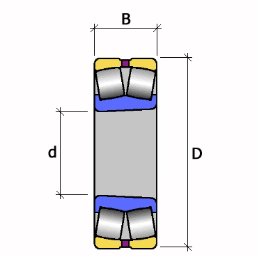 22213 CDK