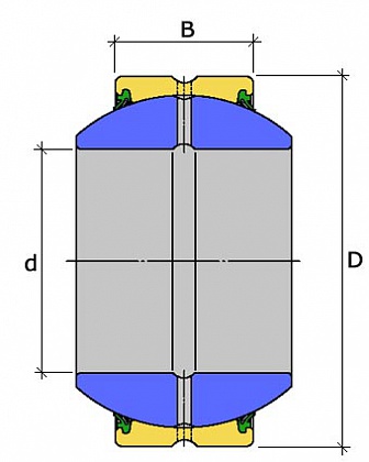 GE 100 TXA-2LS