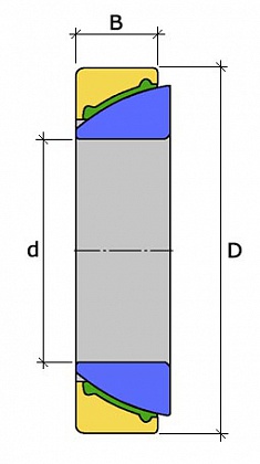 GAC 45 F