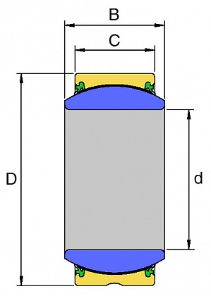 GE 90 TE-2RS