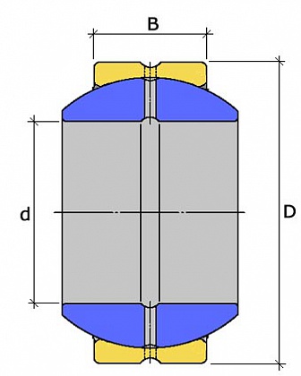 GE 25 ES