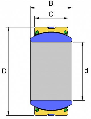 GE 200 TG3A-2RS